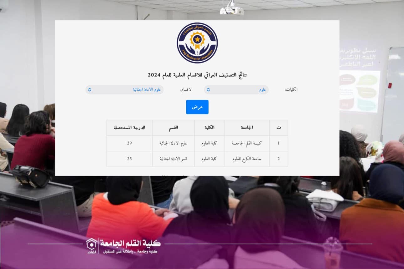 قسم الأدلة الجنائية يحقق المرتبة الأولى في التصنيف الوطني لعام 2024